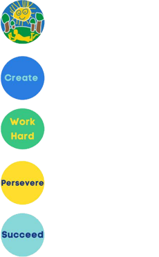 Coppetts Wood Primary School